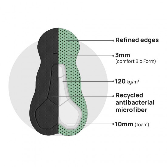 Bekleidung Herren Vuelta Espana 2024 tragershort-Madrid Bekleidung Herren Vuelta Espana 2024 tragershort-Madrid